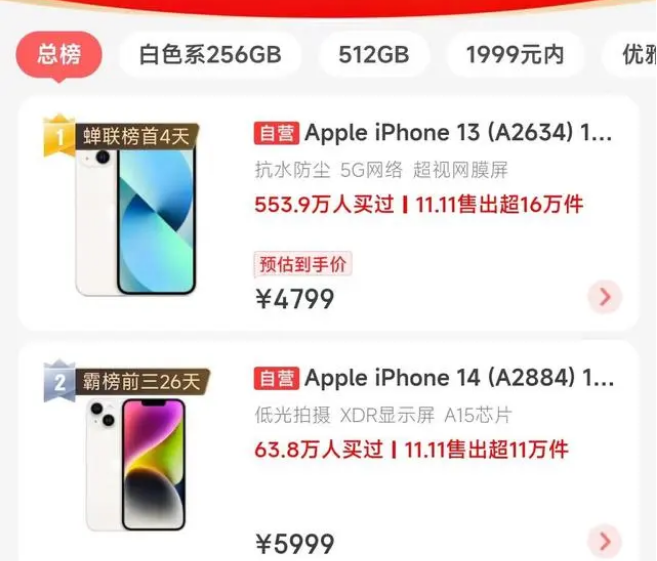 包头苹果14维修分享iPhone14配置不如同价位的安卓还能大卖 