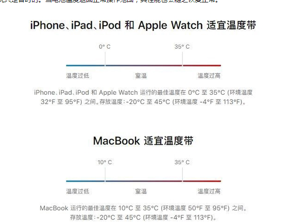 包头苹果13维修分享iPhone 13耗电越来越快怎么办 