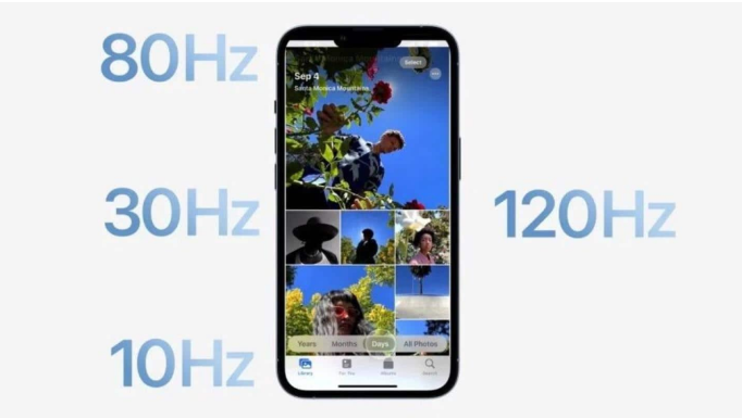 包头苹果14维修分享iPhone 14有高刷吗 
