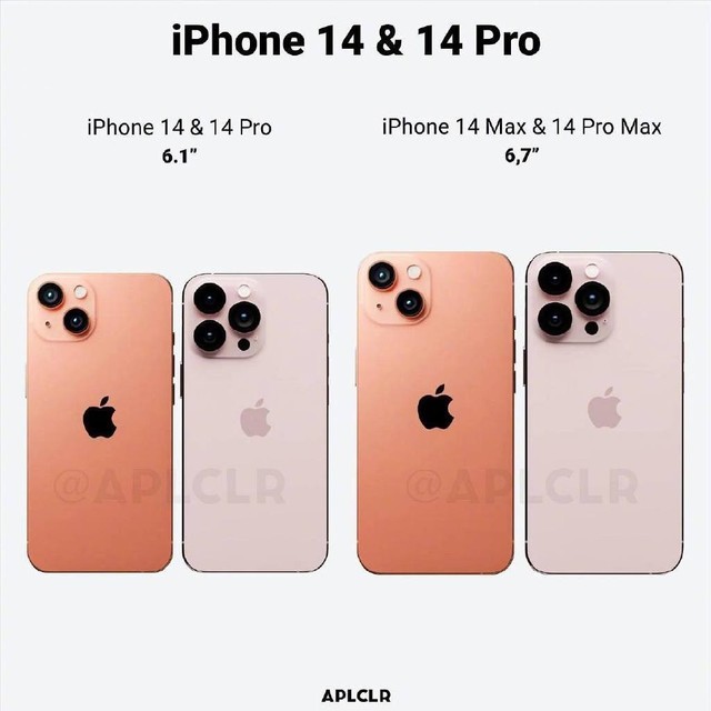 包头苹果14维修分享阳光橙+樱花粉的iPhone 14 