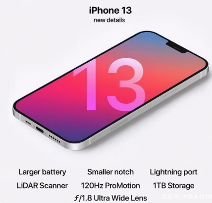 包头苹果手机维修分享iPhone 13起售价多少钱 