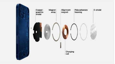 包头苹果手机维修分享iPhone 12真的会威胁身体健康吗 