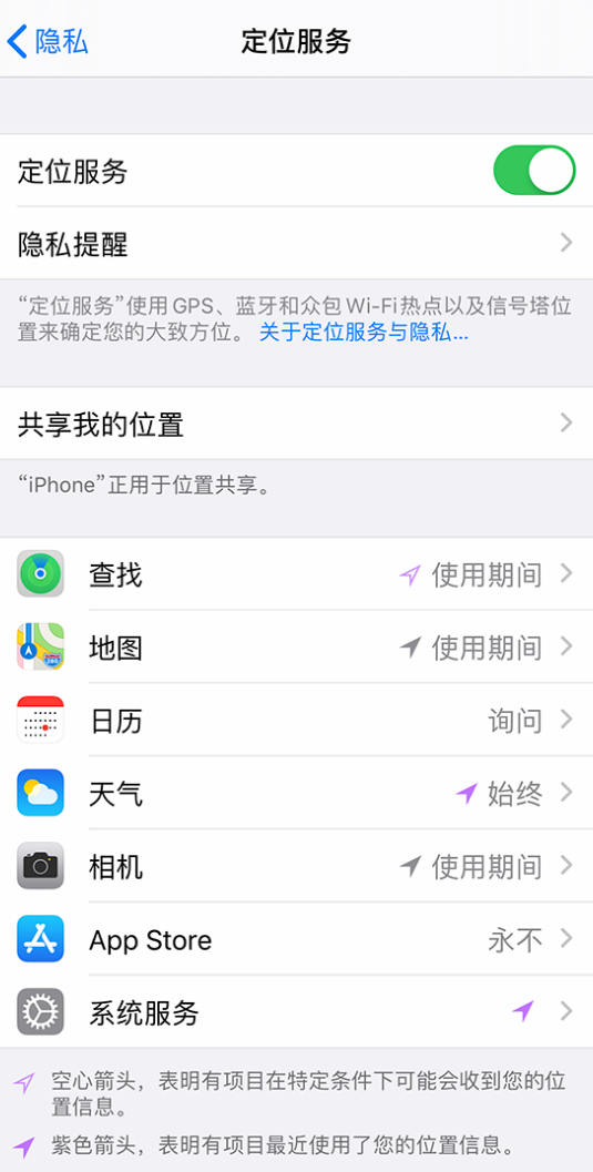 包头苹果手机维修分享iPhone 状态栏中时间显示为蓝色图标是什么情况 